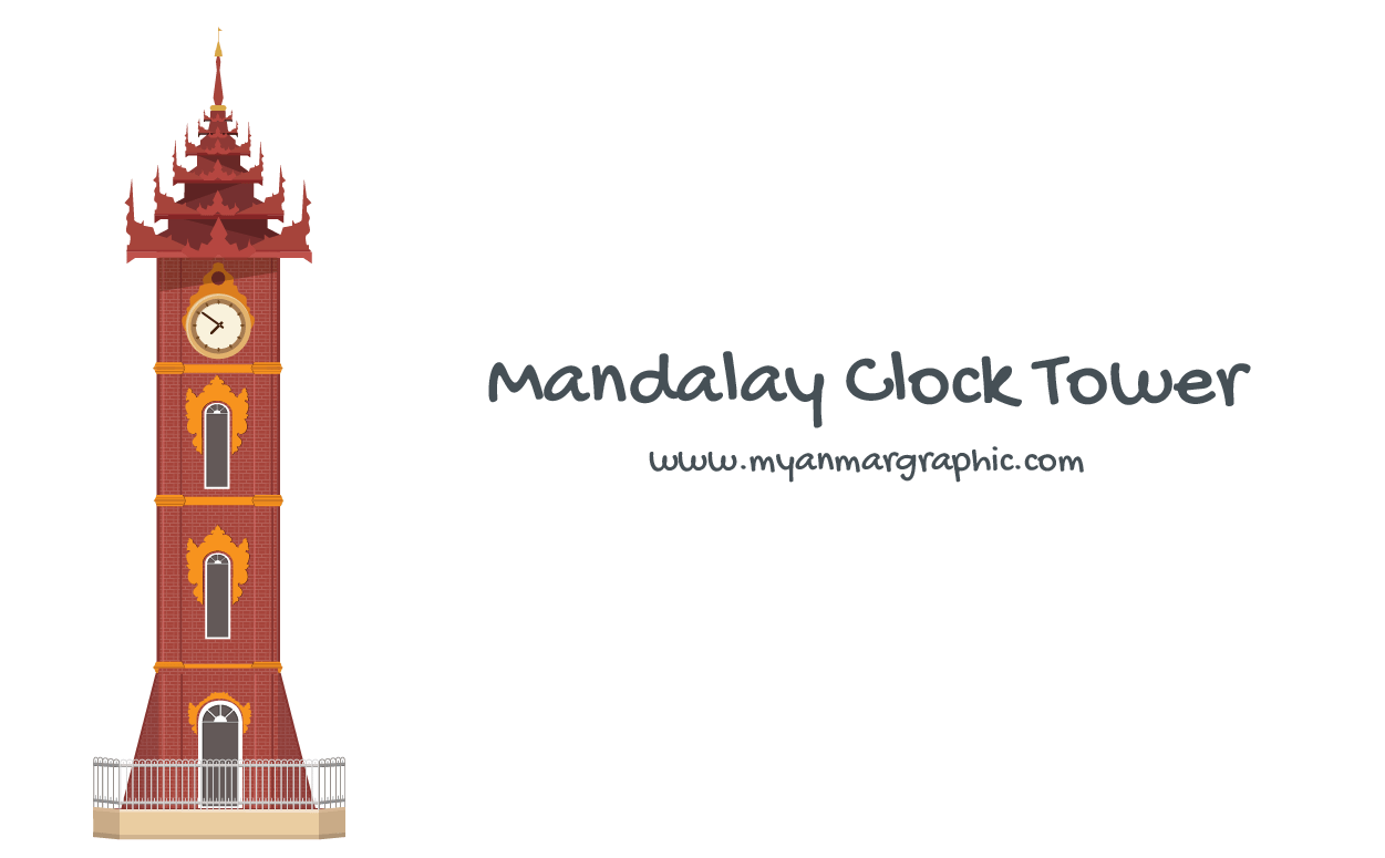 Mandalay Clock Tower Vector Myanmar Graphic