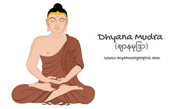 Buddha's Dhyana Mudra Featured