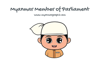 Featured Myanmar Member of Parliament