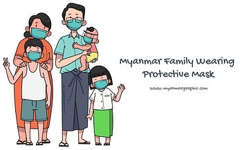 Myanmar Family Wearing Protective Mask