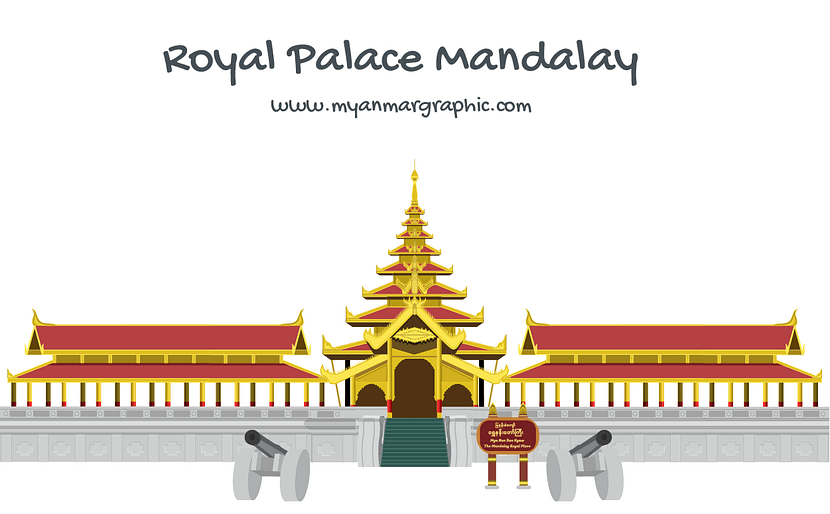 Featured Royal Palace Mandalayv