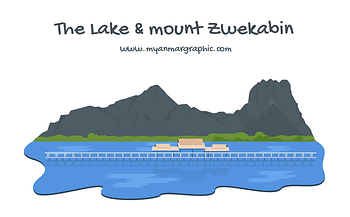 Featured Mount Zwekabin and the lake