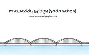 Featured Sagaing Bridge Vector