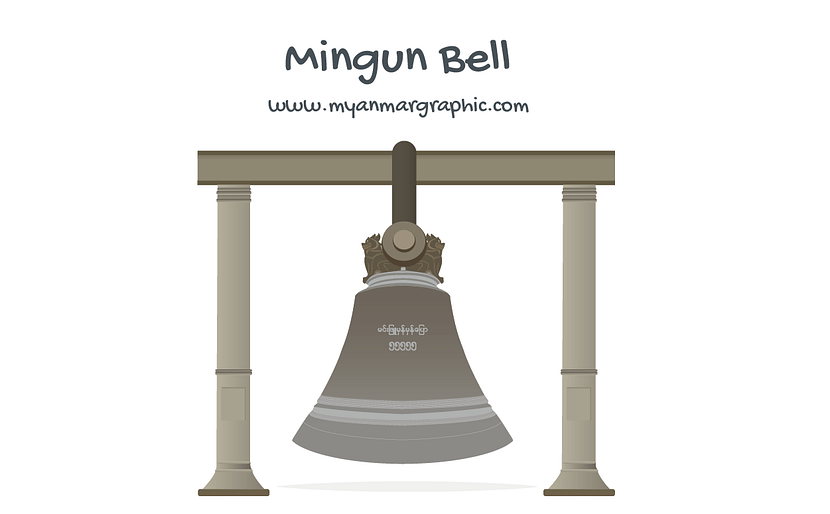 Featured Mingun Bell