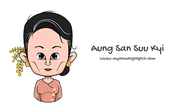 Download Aung San Suu Kyi vector