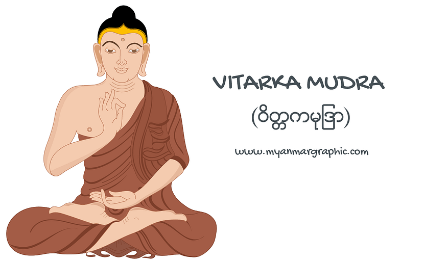 Featured Vitarka Mudra