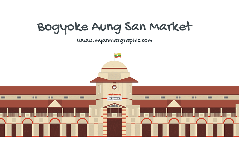 Bogyoke Aung San Market Vector