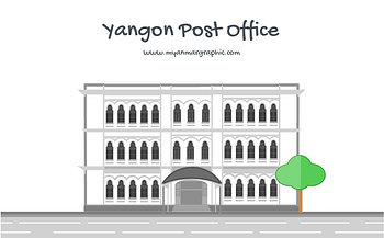 Post Office Yangon