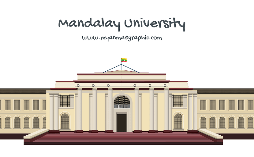 Featured Mandalay University