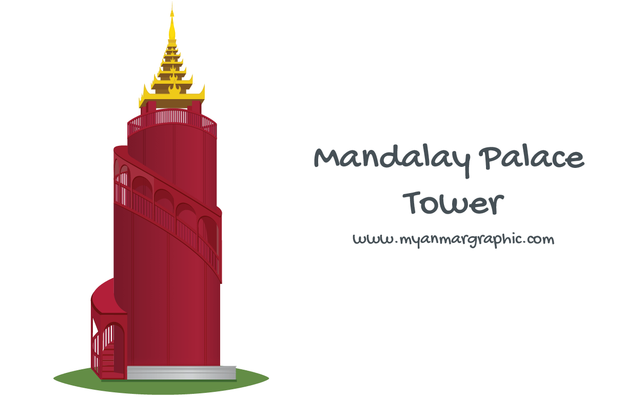 Mandalay Palace Tower Vector Free Download Myanmar Vector