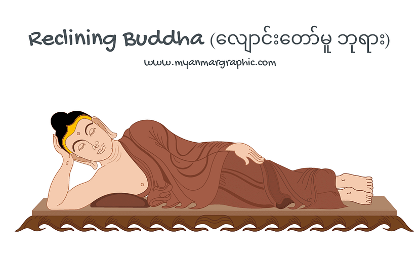 Featured Reclining Buddha