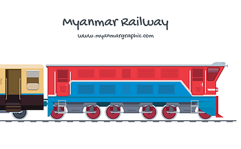 Myanmar Railway Vector