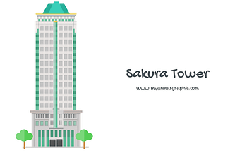 Sakura Tower