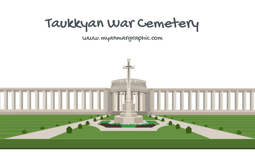 Featured Taukkyan War Cemetery