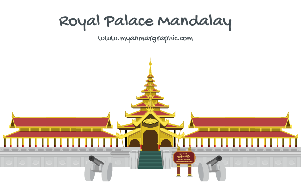 Royal Palace Mandalay Vector Free Downoad Myanmar Graphic